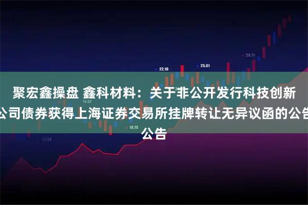 聚宏鑫操盘 鑫科材料：关于非公开发行科技创新公司债券获得上海证券交易所挂牌转让无异议函的公告